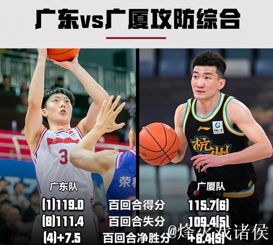 浙江男篮分享赛事预告：球队将于今晚主场迎战广东男篮