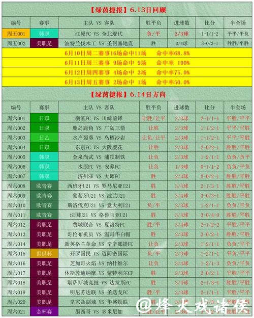 世界杯外围投注智能技巧分享指南