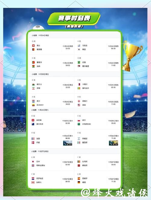 专家解读2026世界杯投注市场热门赛事