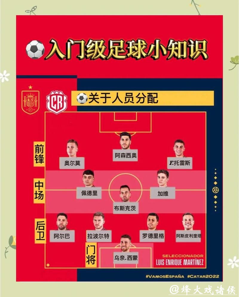 世界杯让球站：技巧攻略轻松上手