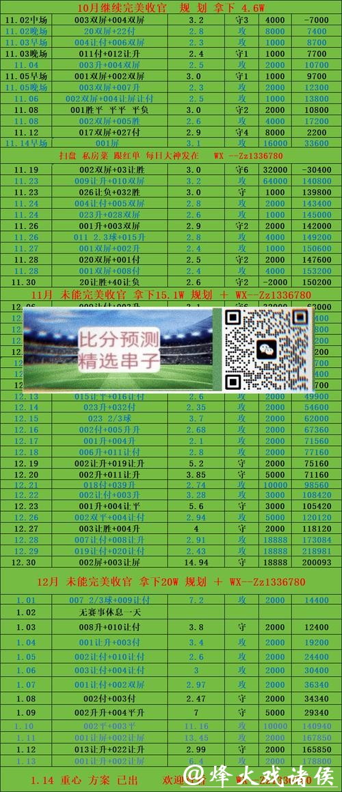 世界杯投注官网大对比，选择最适合你的平台