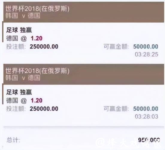 世界杯投注平台专家推荐热门平台